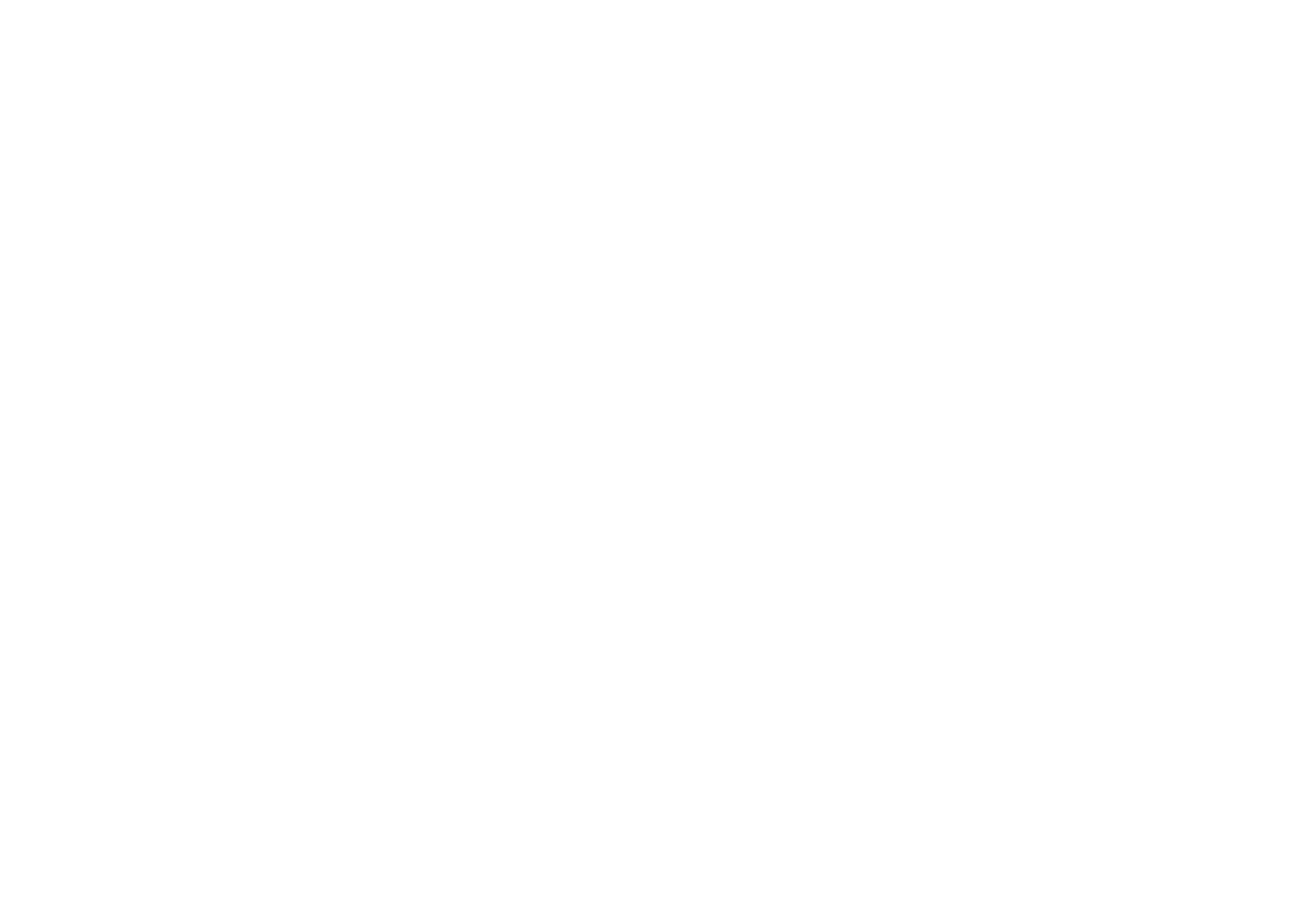 Why Direct 2024